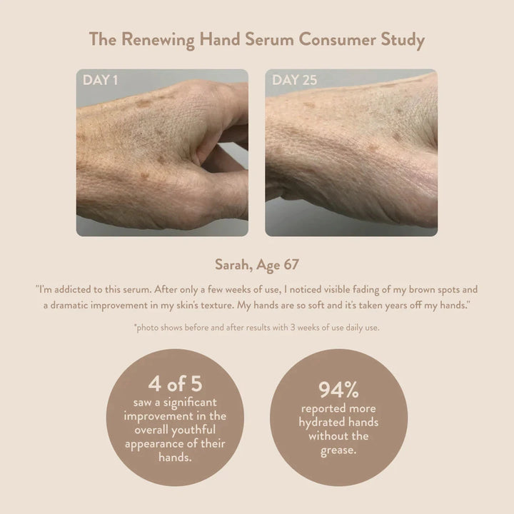 RENEWING HAND SERUM ACCESSORIES PAUME 