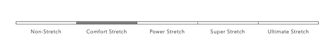 STELLA - POISE Denim AG 