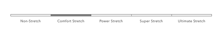 STELLA - POISE Denim AG 